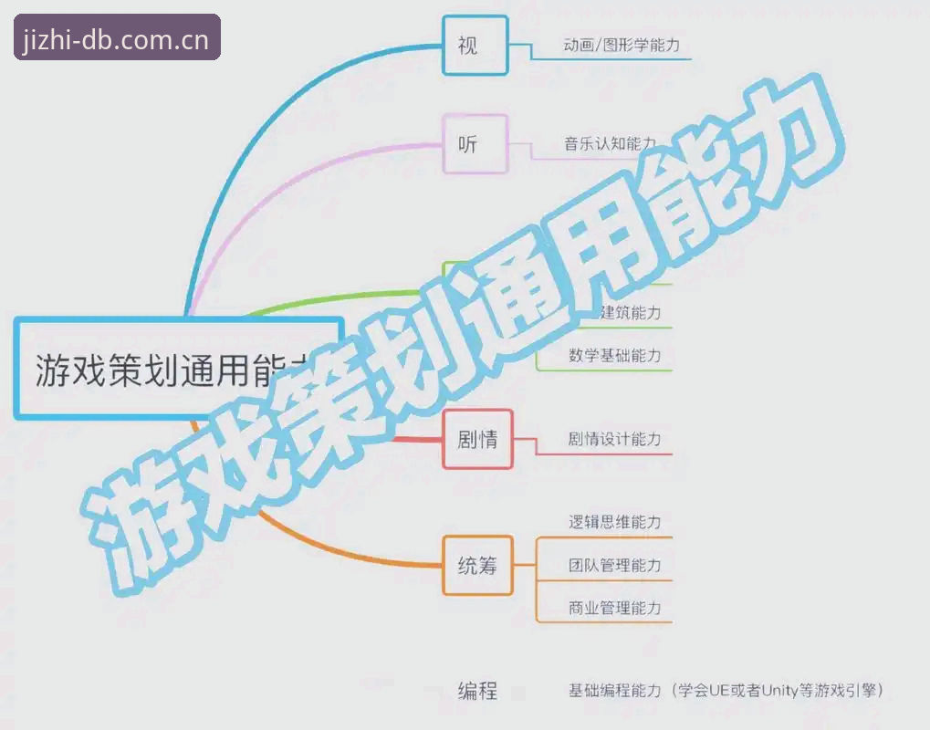 多宝竞技平台 揭秘多宝竞技平台背后的实战密码:从入门到精通的完整攻略